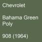 Preview: Chevrolet, Bahama Green Poly, 908 (1964).